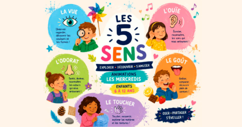 illustration enfantines des 5 sens